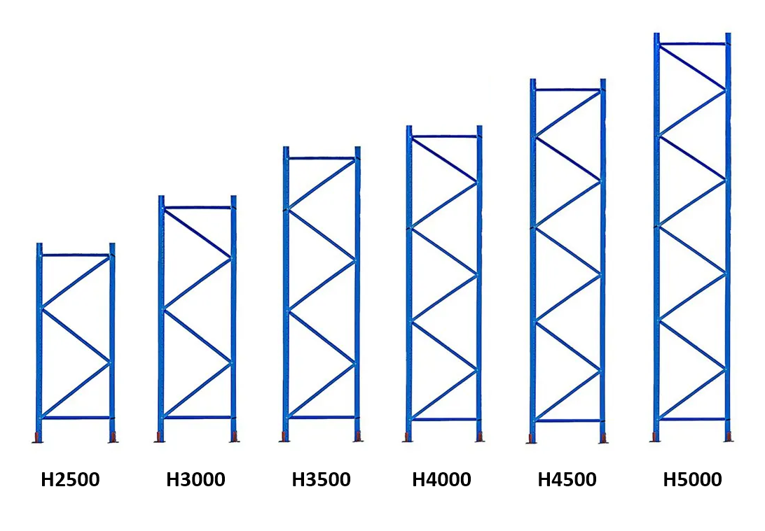 paletiniu stelazu matmenys